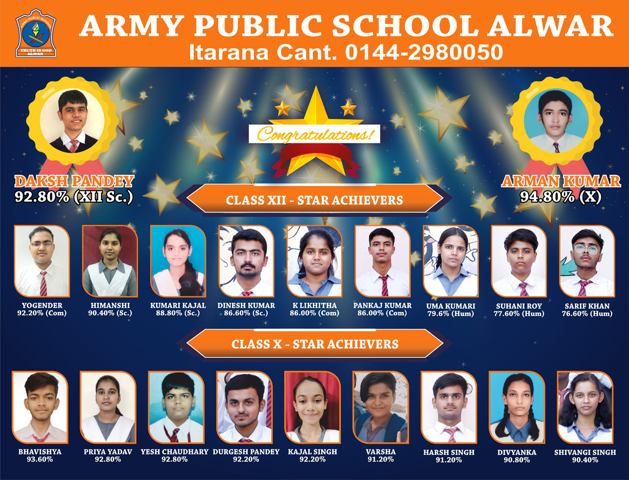 Army Public School Recruitment 2020 | Latest Teacher Vacancy